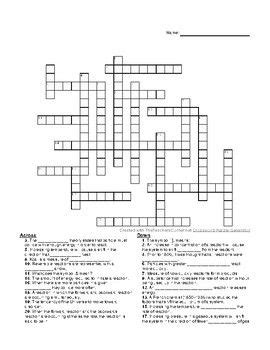 Find the latest crossword clues from New York Times Crosswords, LA Times Crosswords and many more. ... The crossword clue Reactions for posts that haven't gotten much love with 9 letters was last seen on the June 17, 2023. We found 20 possible solutions for this clue. ... Reactions to something adorable …